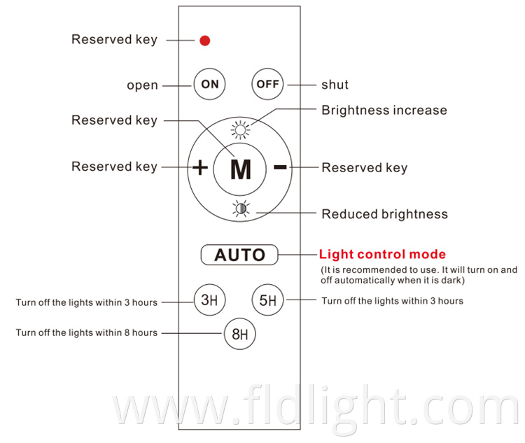 solar led integrated smd street light